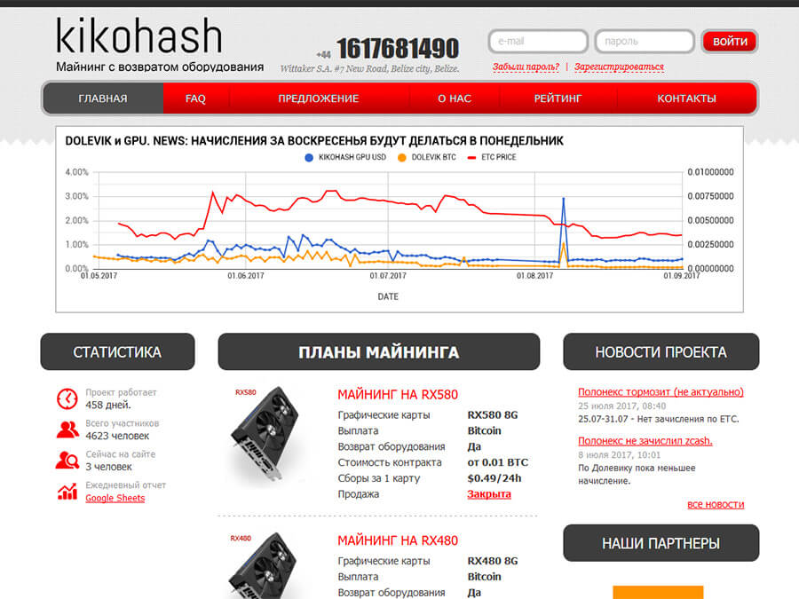 KikoHash - облачный майнинг Bitcoin с возвратом оборудования