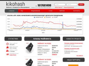 KikoHash - облачный майнинг Bitcoin с возвратом оборудования