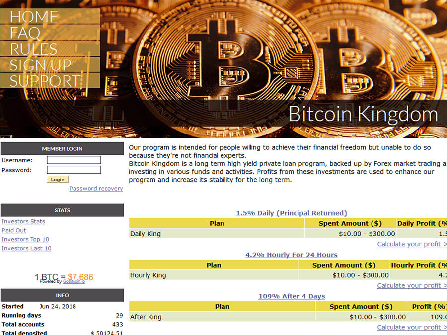 Bitcoin Kingdom - EN-хайп партизан с доходностью от 24% в месяц, депо 10$