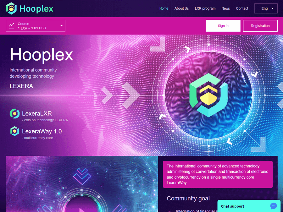 Hooplex - инвестиции в технологию Lexera (LXR), доходность от +0.7% в день