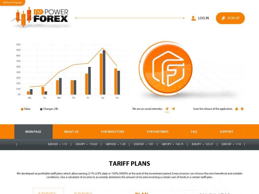 Empower Forex - новый фастовый хайп от +2.1% в день на 15 суток, от $10