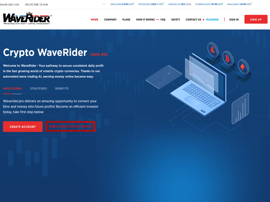 WaveRider - высокодоходный проект с инвестициями в криптовалюте, от 10$