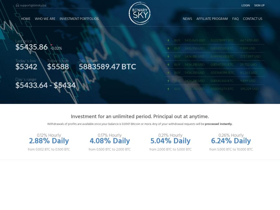 Binary Sky LTD - Bitcoin-копилка с почасовым доходом от 0.12% в час и выше