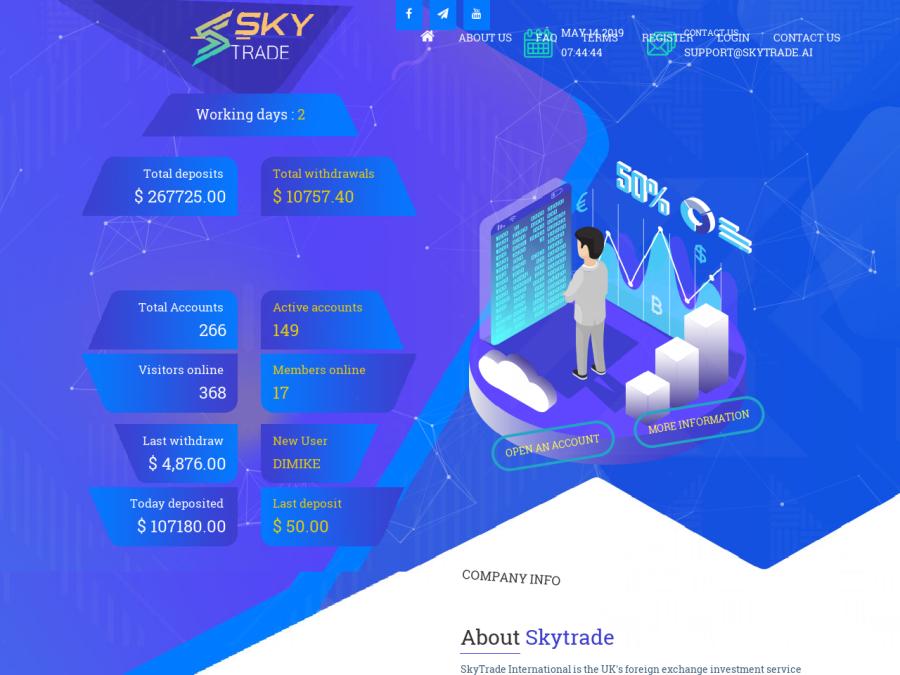 Skytrade Internation Limited - новый среднедоход от +2% за 1 день, депо $10