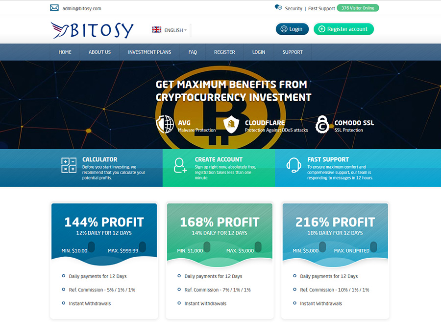 Bitosy - приумножение капитала на 12-18% за сутки, инвестиции в Bitcoin
