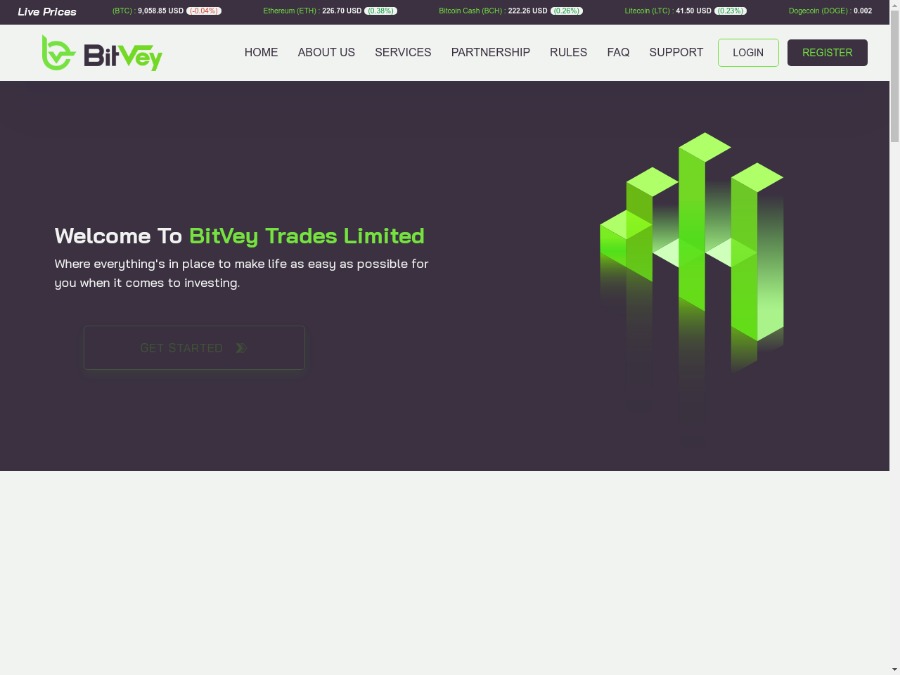 BitVey Trades Limited - новый хайп со свежими выплатами: 2.0 - 2.5% за день