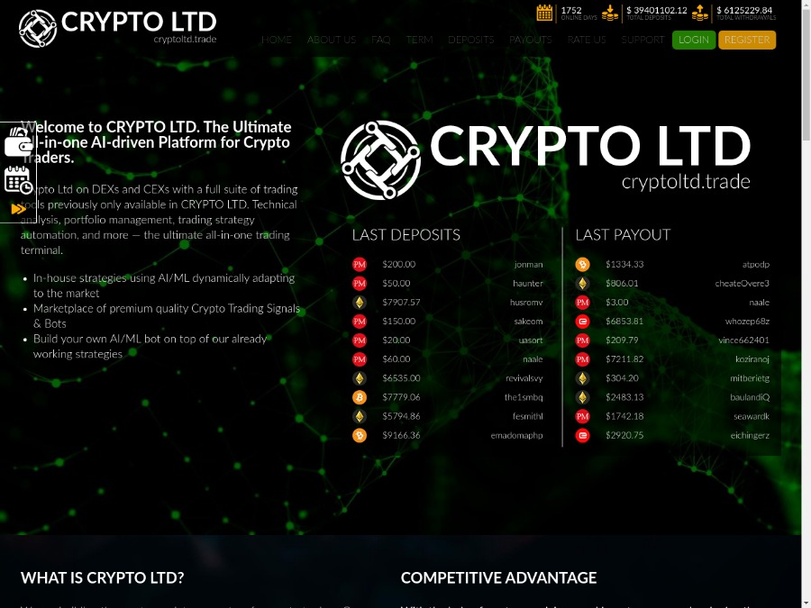 Cryptoltd - пассивная прибыль хайпа: 1% каждый день на 10 суток, вход $20