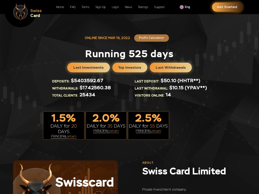 SwissCard - средник: 0.6% каждый день на 270 суток, + возврат депозита, $10