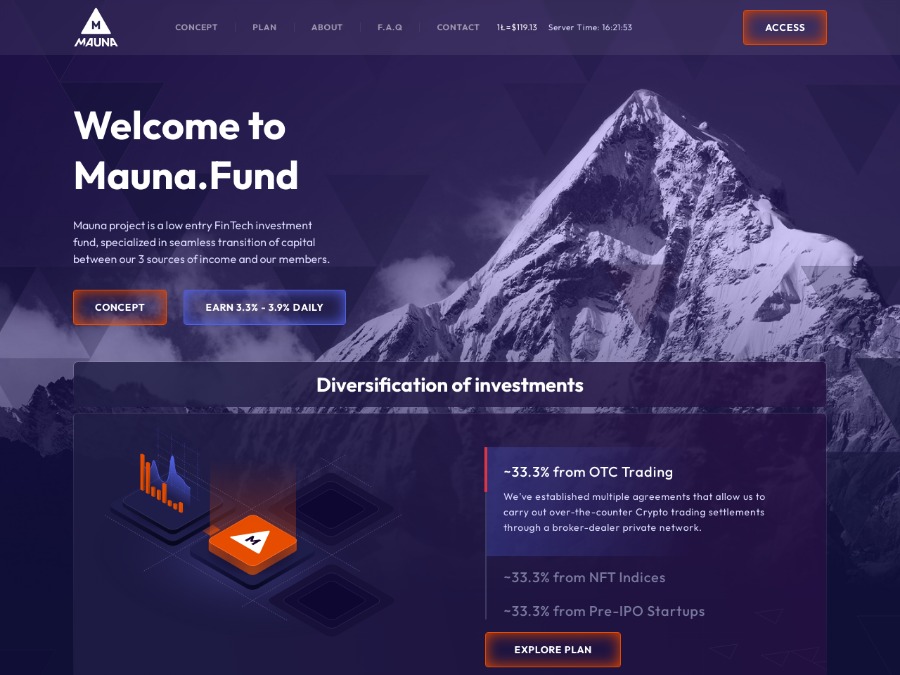 Mauna Fund - заработок онлайн в крипте Litecoin: 3.3% в день бессрочно, $15