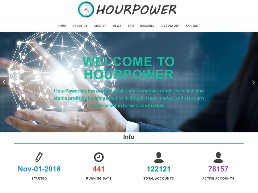 HourPower - почасовые инвестиции в USD и крипте от 1.48%, платит с 2016г.