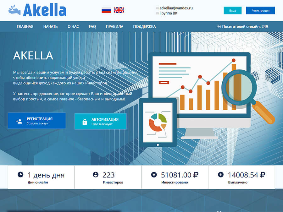 AKELLA - новый инвестиционный проект с доходом 15% за сутки, от 50 RUB