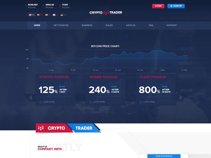 Crypto Trader - проверенный хайп со стабильными выплатами от 2% в день